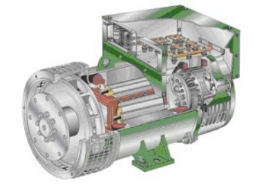 昆都仑发电机内部结构图